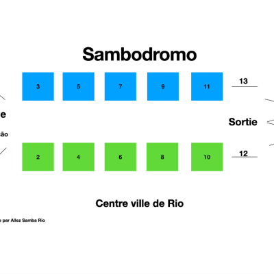 Acheter des tickets pour assister au Carnaval de Rio